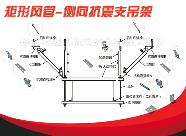 矩形风管-侧向抗震支吊架