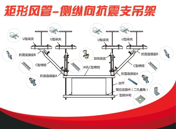 矩形风管-侧纵向抗震支吊架